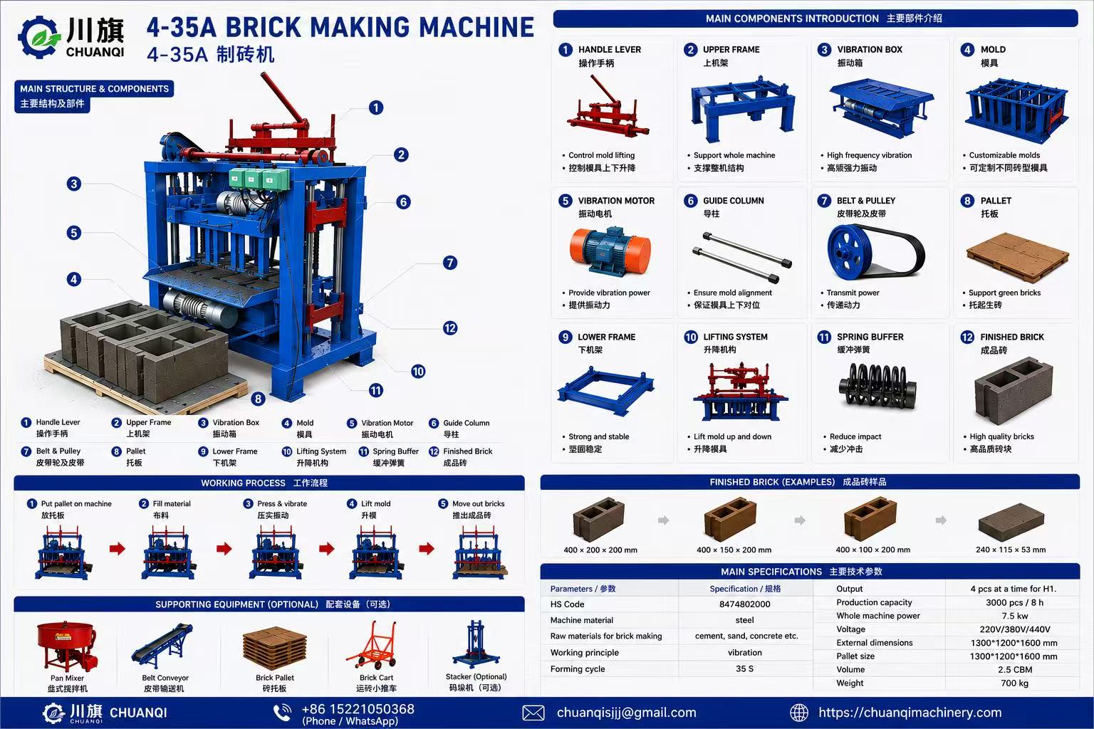 CHUANQI 4-35A brick machine components working process and block samples